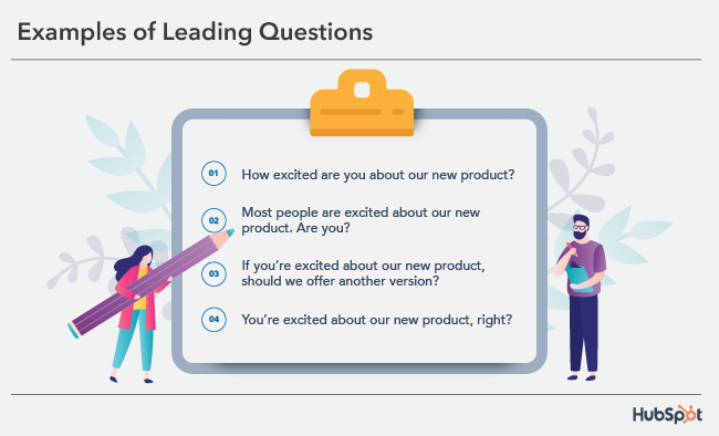 examples of leading questions in market research